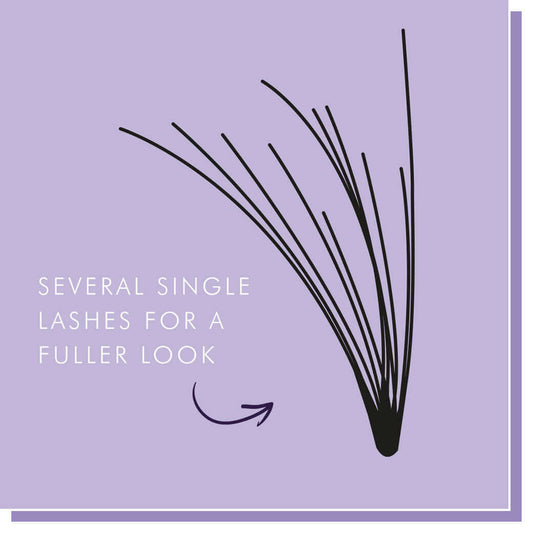 Lash Filler Lash Extensions Die Wimpern Filler Box beinhalten unsere meistverkauften J Curl und in einem Durchmesser von 0.10 mm sind dies sehr feine Wimpern natürlichen Look, in den Längen kurz, mittel.Vegan friendly Nouveau Lashes