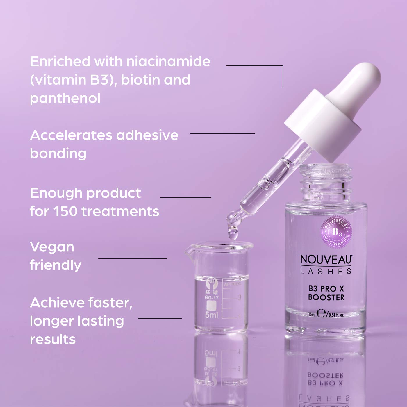 B3 Pro X Amplificateur