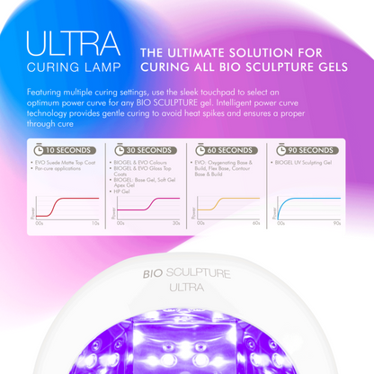 Bio Sculpture-ULTRA LED Unit-4